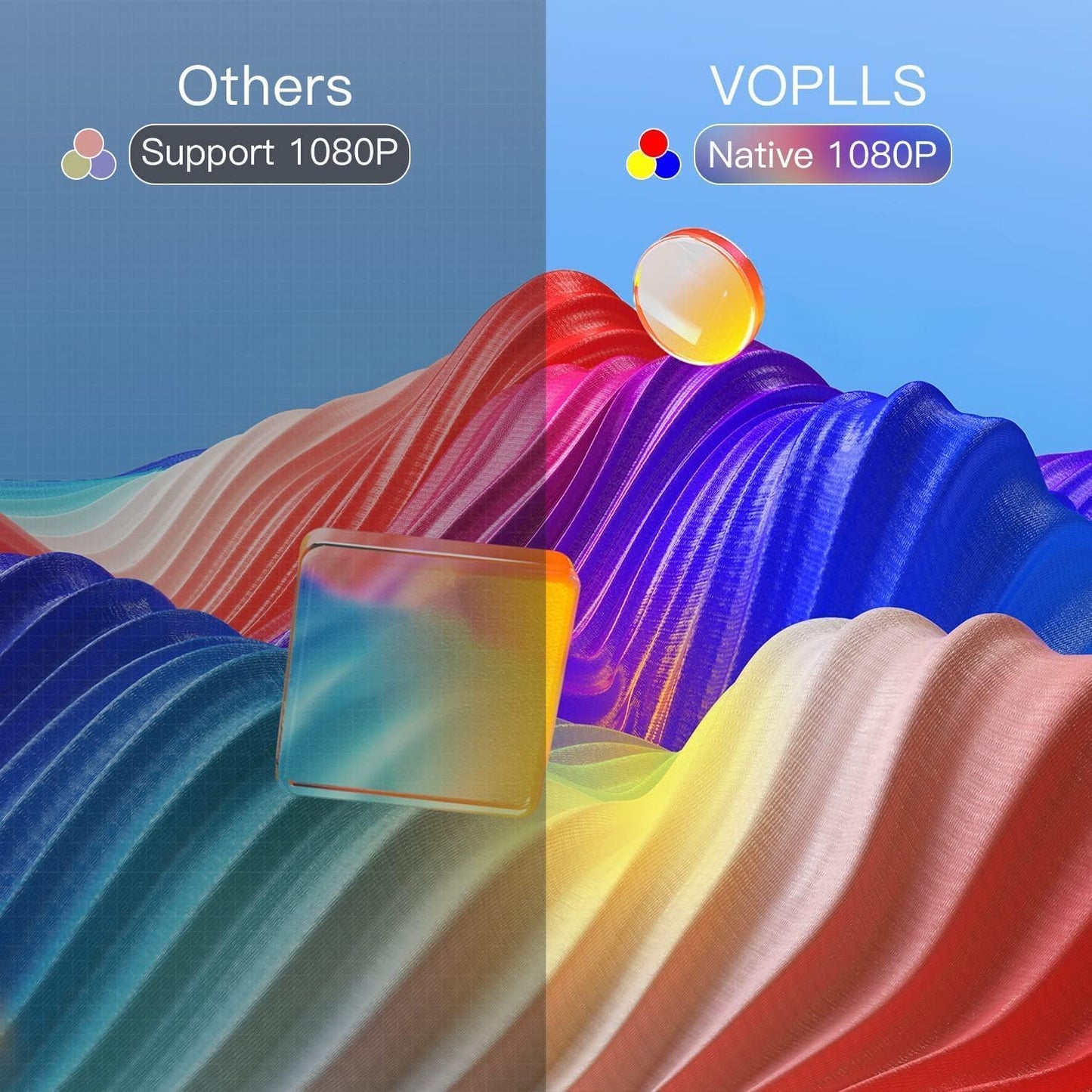 Electric Keystone Projector, VOPLLS Projector with WiFi and Bluetooth, Native 1080P Outdoor Home Theater Movie Projector, 50％Zoom, Compatible with HDMl, USB, AV, Smartphone/Tablet/Laptop (20000L)