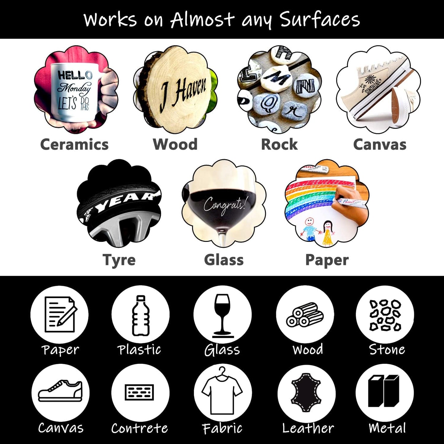 White Paint Pens Markers - 12 Pack Oil Based Permanent Marker, Medium Tip, Never Fade, Quick Dry, Waterproof Paint Pen for Rocks Painting, Wood, Fabric, Plastic, Canvas, Glass, Metal