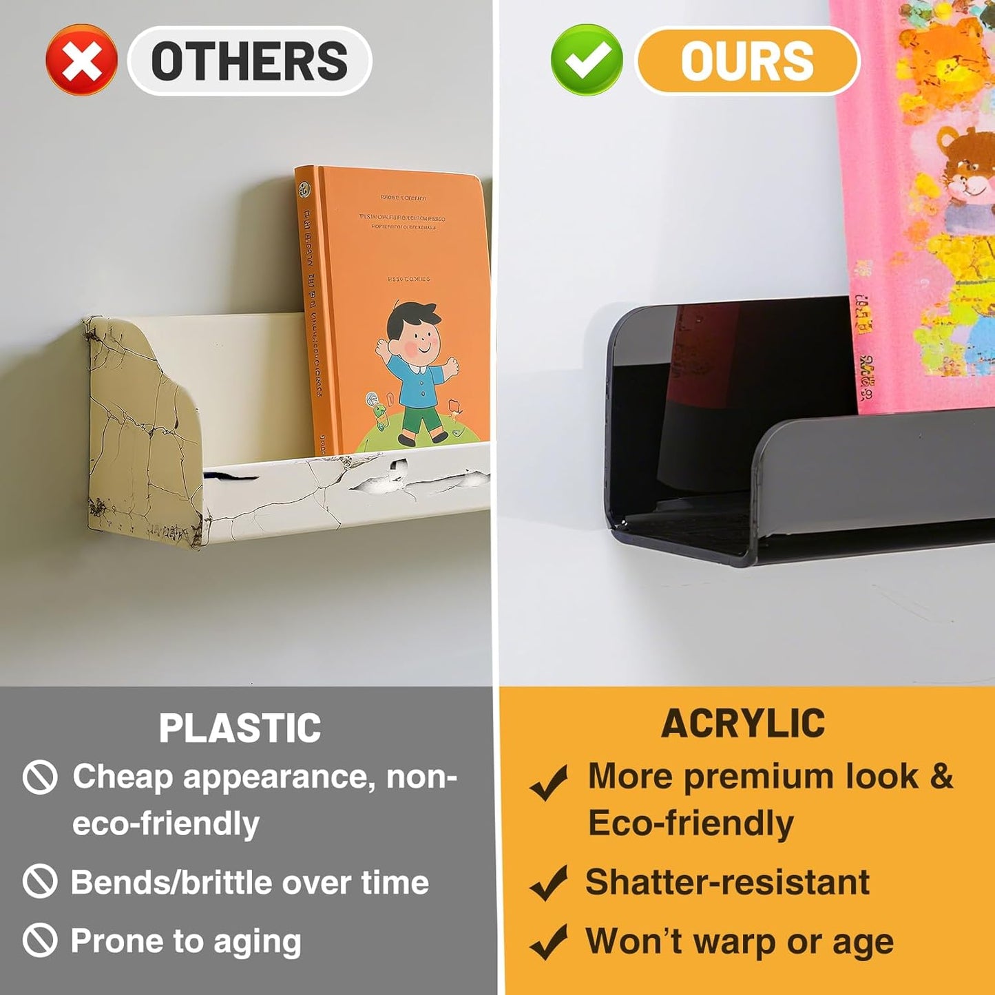 2 Set Acrylic Magnetic Book Shelf & Pen Holder for Whiteboard, 8.8Lbs Bearing Magnetic Books Display Holder for Teacher Classroom Office, Black