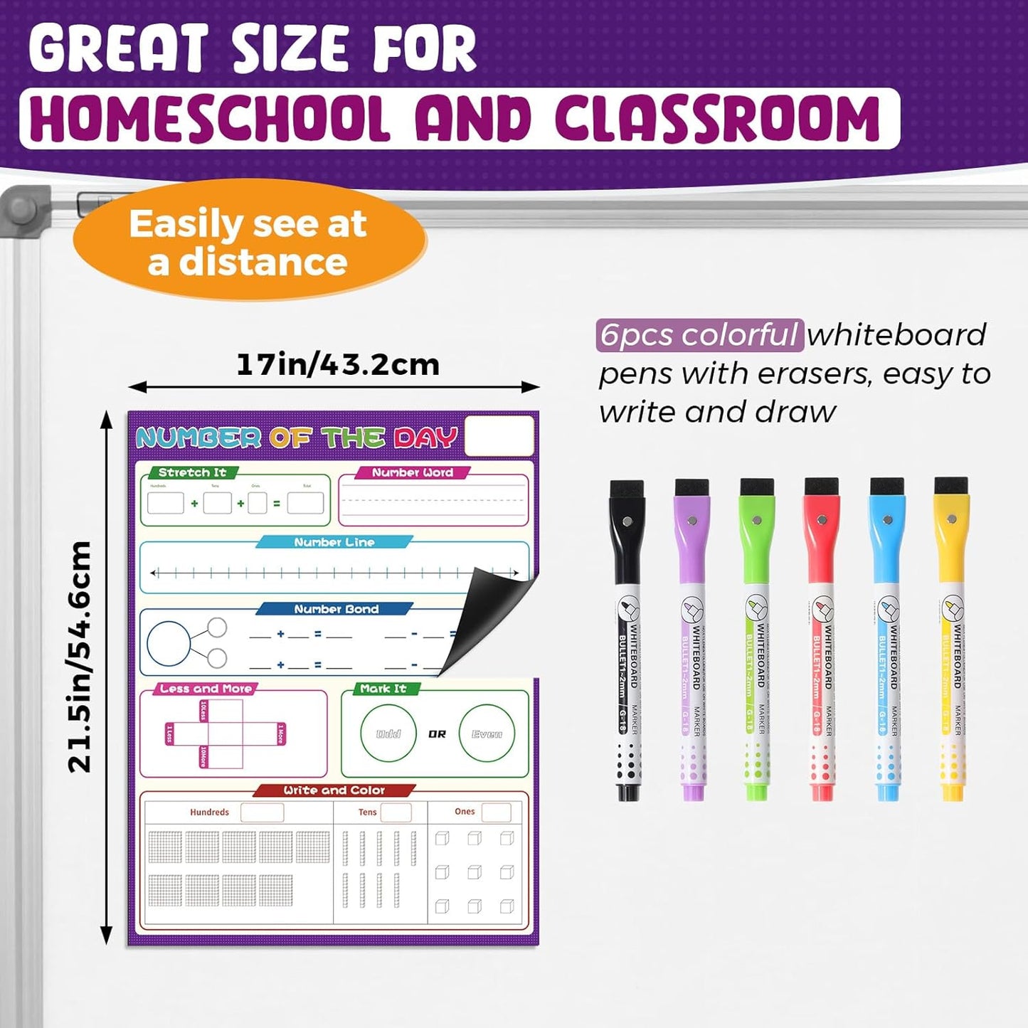 KIKIGOAL 21.5"x17" Magnetic Draw and Write Paper,Dry Erase Handwriting Lined Paper for Classroom Whiteboard, Writing Chart Page Teacher Must Have Homeschool Teaching Supplies (Number)