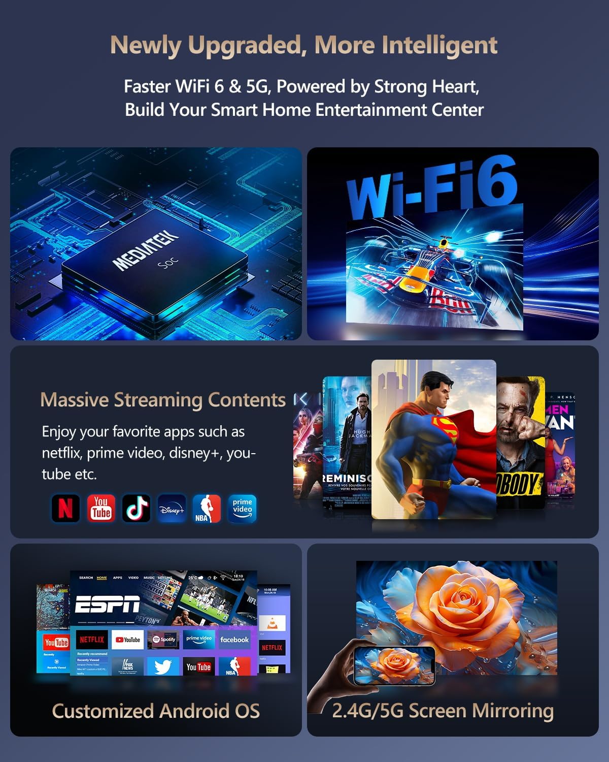 Smart WiFi Bluetooth Home Theater Movie Gaming Video Projectors 4K HDR with Apps HDMI ARC Auto Focus 6D Keystone Digital Zoom for Indoor Daytime Daylight,TV,Laptop,Basement,Church,Bright Room,Ceiling