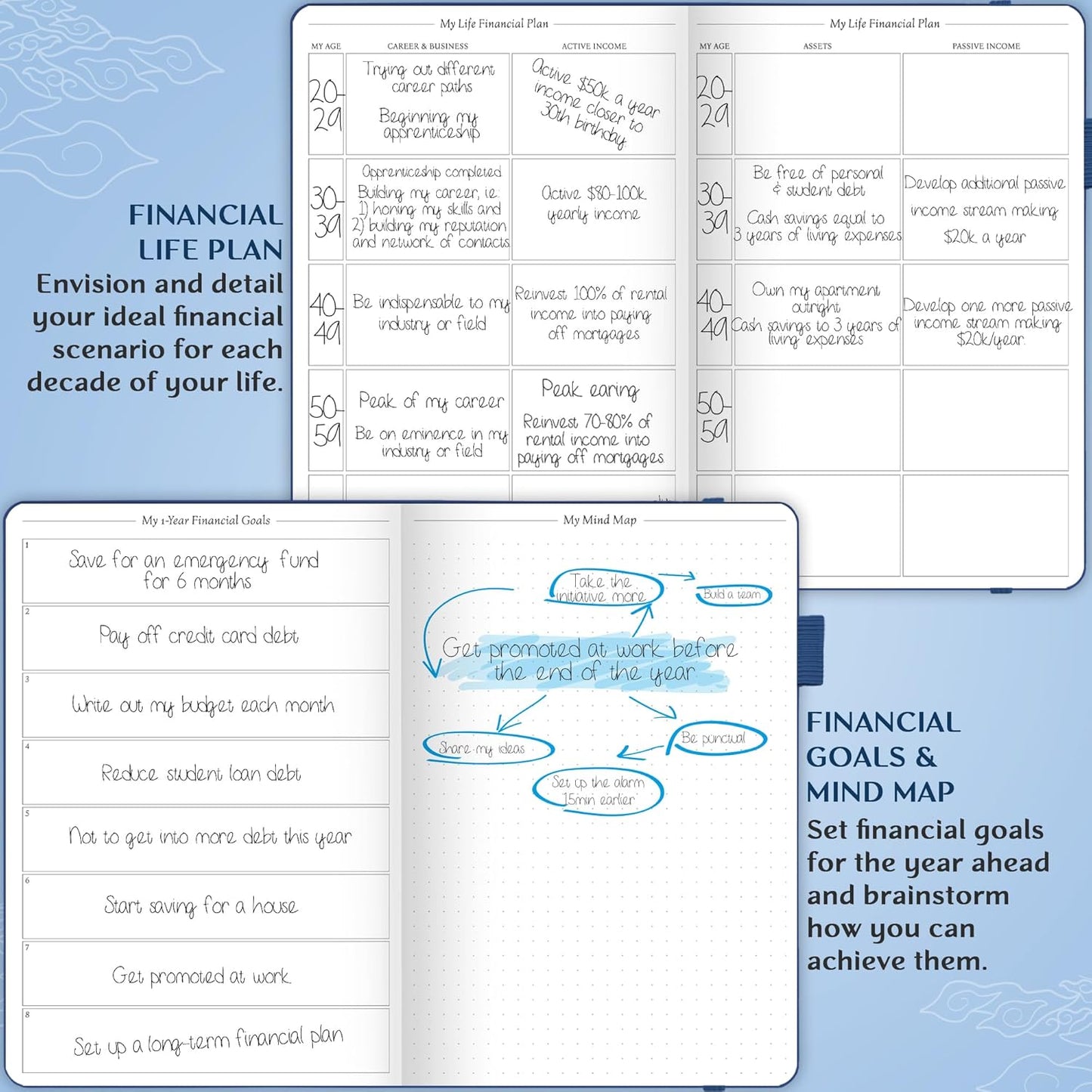Legend Budget Planner – Financial Organizer Book. Money Account & Expense Tracker Notebook Journal for Household Monthly Budgeting (Mystic Blue)