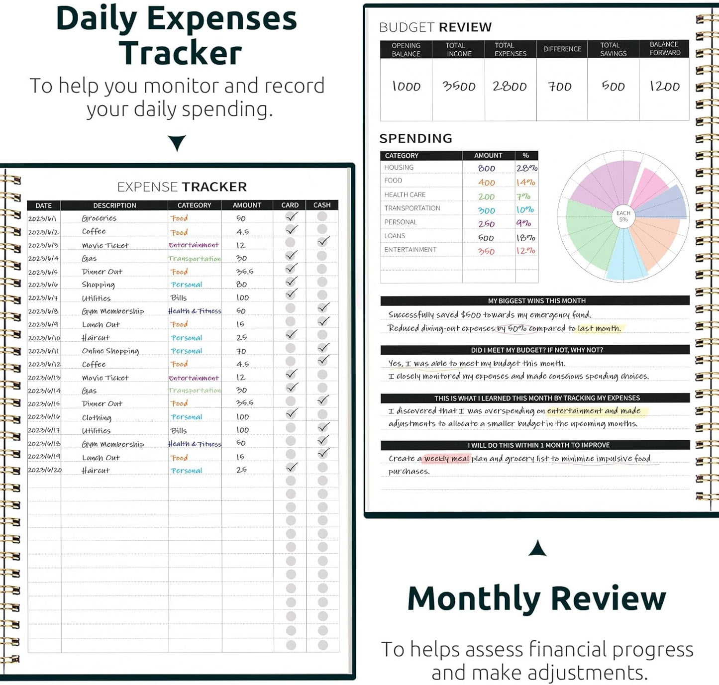 Aesthetic Budget Planner - Monthly Finance Planner with Expense Tracker Notebook, Undated Bill Organizer to Manage Your Finances, Account Book with Colorful Pattern-Wildflower Reverie