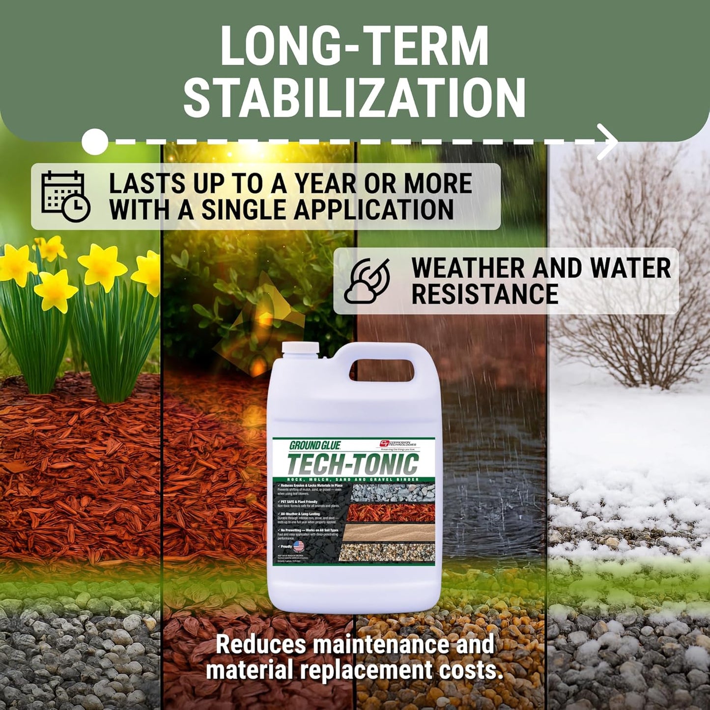 Ground Glue Tech-Tonic Landscape Adhesive for Rock, Mulch, and Sand, Weatherproof Long-Lasting Stabilizer for Trails & Slopes, Pet-Safe Binder for Pea Gravel, Bark & Flower Beds, Made in USA, 1 Gallon