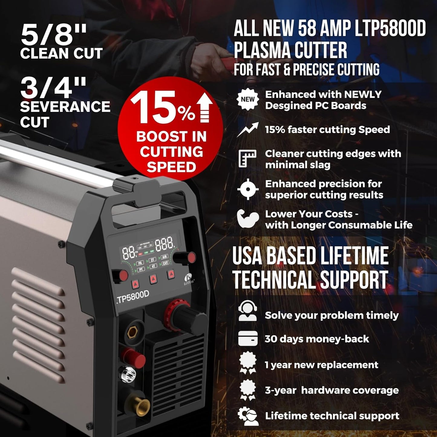 LOTOS LTP5800D 58A Plasma Cutter, 5/8" Clean Cut (3/4" Severance), Non-Touch Pilot Arc, Up to 15% Faster Cutting, Dual Voltage 110/220V, LED Panel & Front Regulator, Portable Plasma Cutting Machine