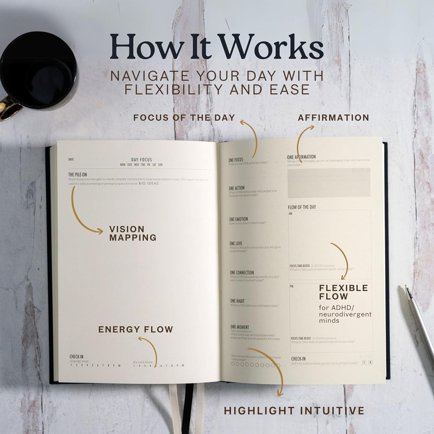 One Focus ADHD Daily Planner: 90-Day Undated Productivity Journal, Anxiety Relief, Mindfulness, Goal Setting, Gratitude, and Habit Tracking – Perfect for Busy Professionals, Neurodivergent Adults & Daily Productivity, A5, Black