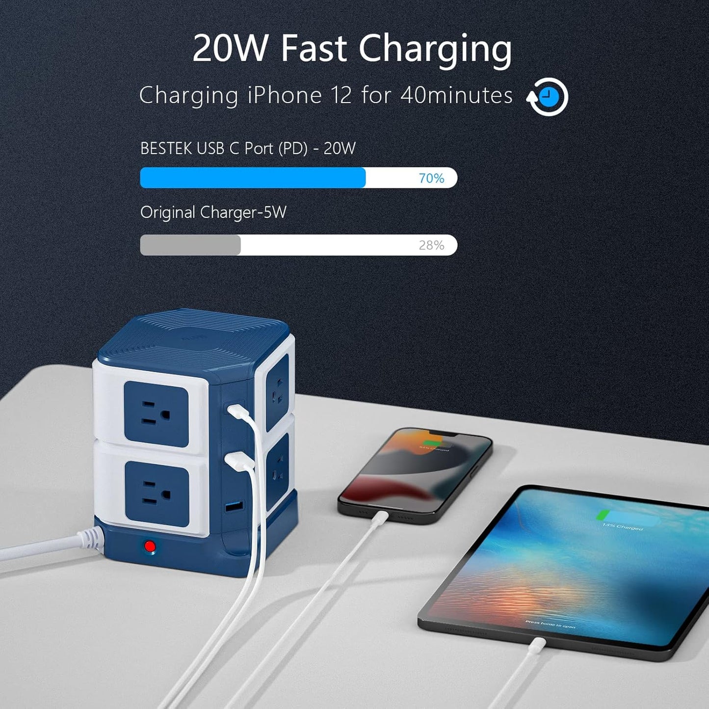 Power Strip Tower with PD20W USB C, BESTEK 8-Outlet and USB Charging Ports 2100 Joules Surge Protector, 5 Feet Extension Cord Flat Plug, ETL Listed