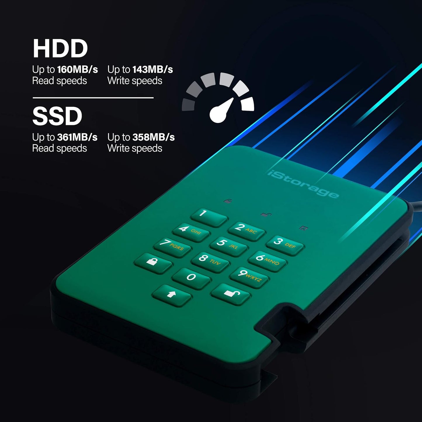 iStorage diskAshur2 HDD 1TB Green | Secure portable hard drive | Password protected | Dust & water resistant | Hardware Encryption