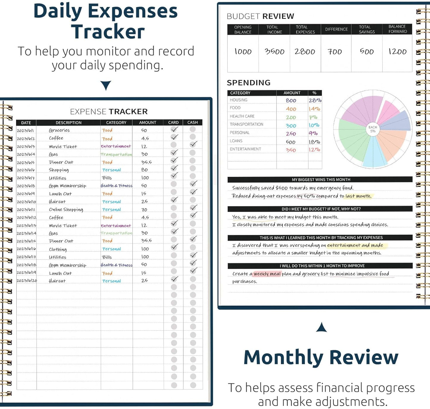 Aesthetic Budget Planner - Monthly Finance Planner with Expense Tracker Notebook, Undated Bill Organizer to Manage Your Finances, Account Book with Colorful Pattern-Golden Flutter