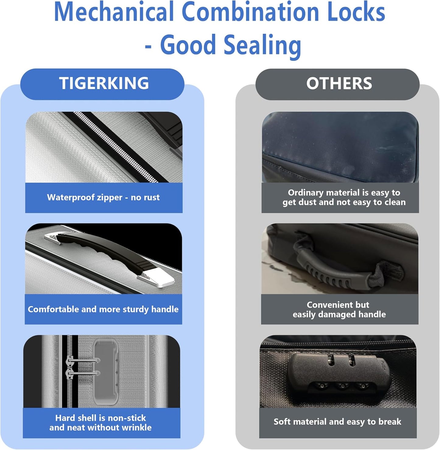 TIGERKING Fireproof Document Box Hard Shell, Fire Proof File Box for Documents with Combination Lock, File Safe Boxs Fireproof Waterproof with Handle, Durable Organizer for Home Office Storage - Grey