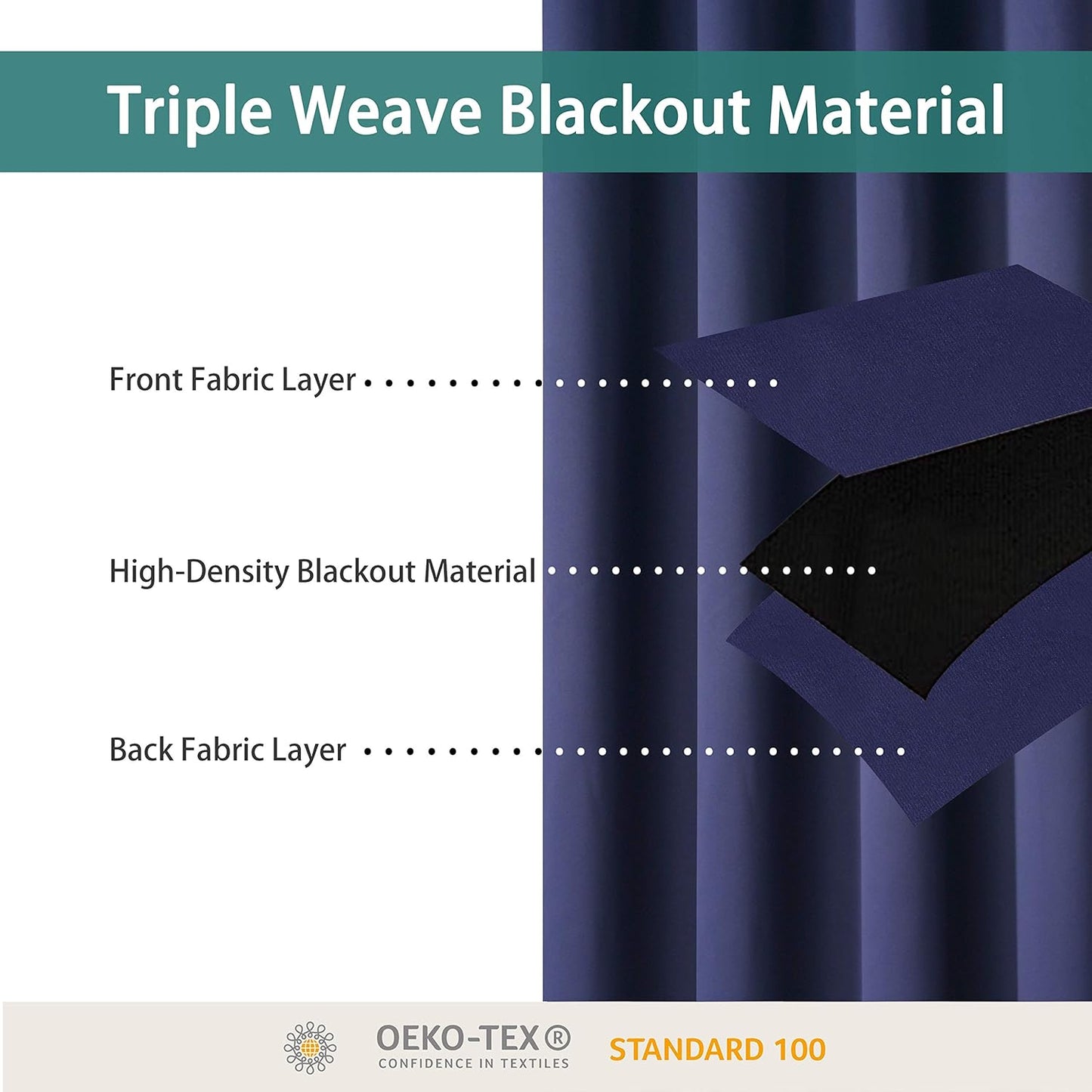 BONZER Room Divider Curtain Total Privacy Wall Wide Thermal Insulated Blackout Curtains for Slide Window, 96L x 108W Inch (8L x 9W ft), 1 Panel, Navy