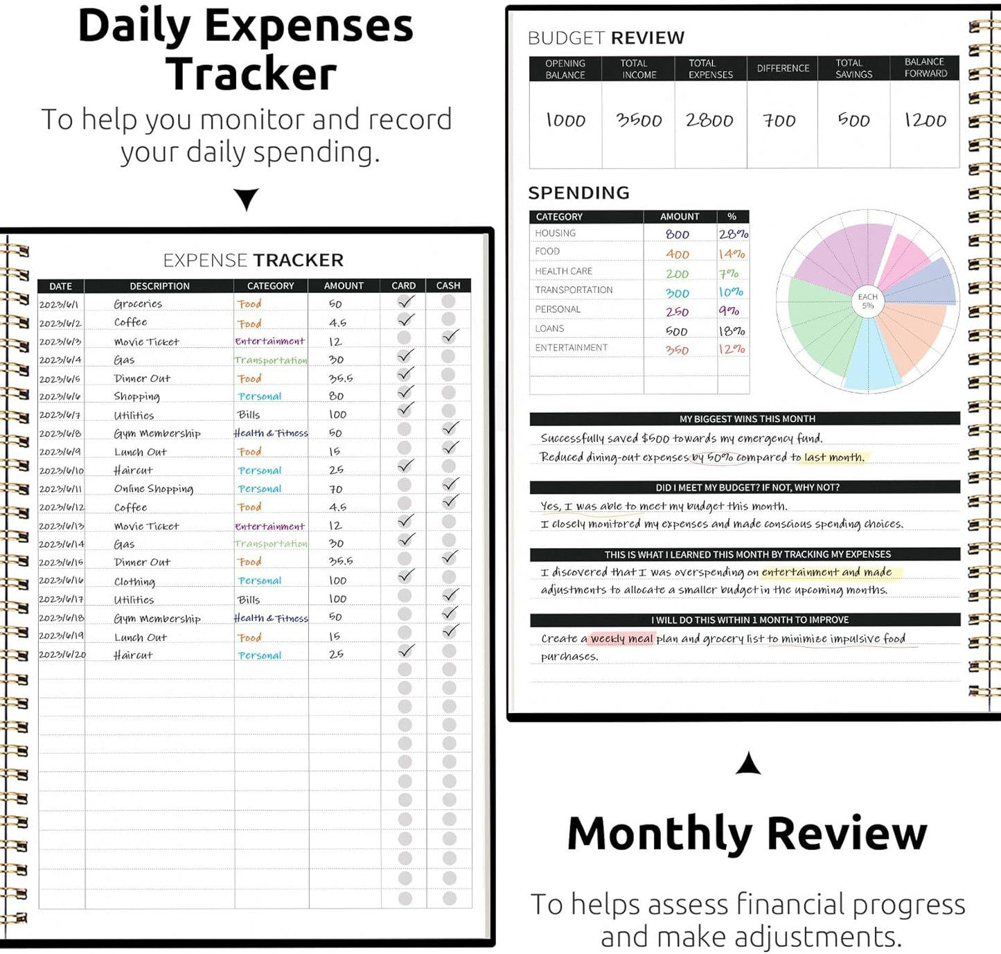 Aesthetic Budget Planner - Monthly Finance Planner with Expense Tracker, Undated Bill Organizer, Budget Notebook to Manage Your Finances, Account Budget Book with Colorful Pattern - Midnight Bloom