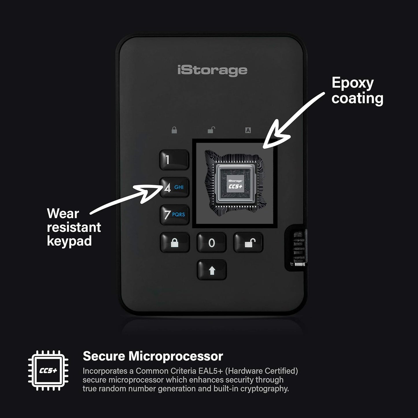 iStorage diskAshur2 HDD 2TB Black | Secure portable hard drive | Password protected | Dust & water resistant | Hardware Encryption