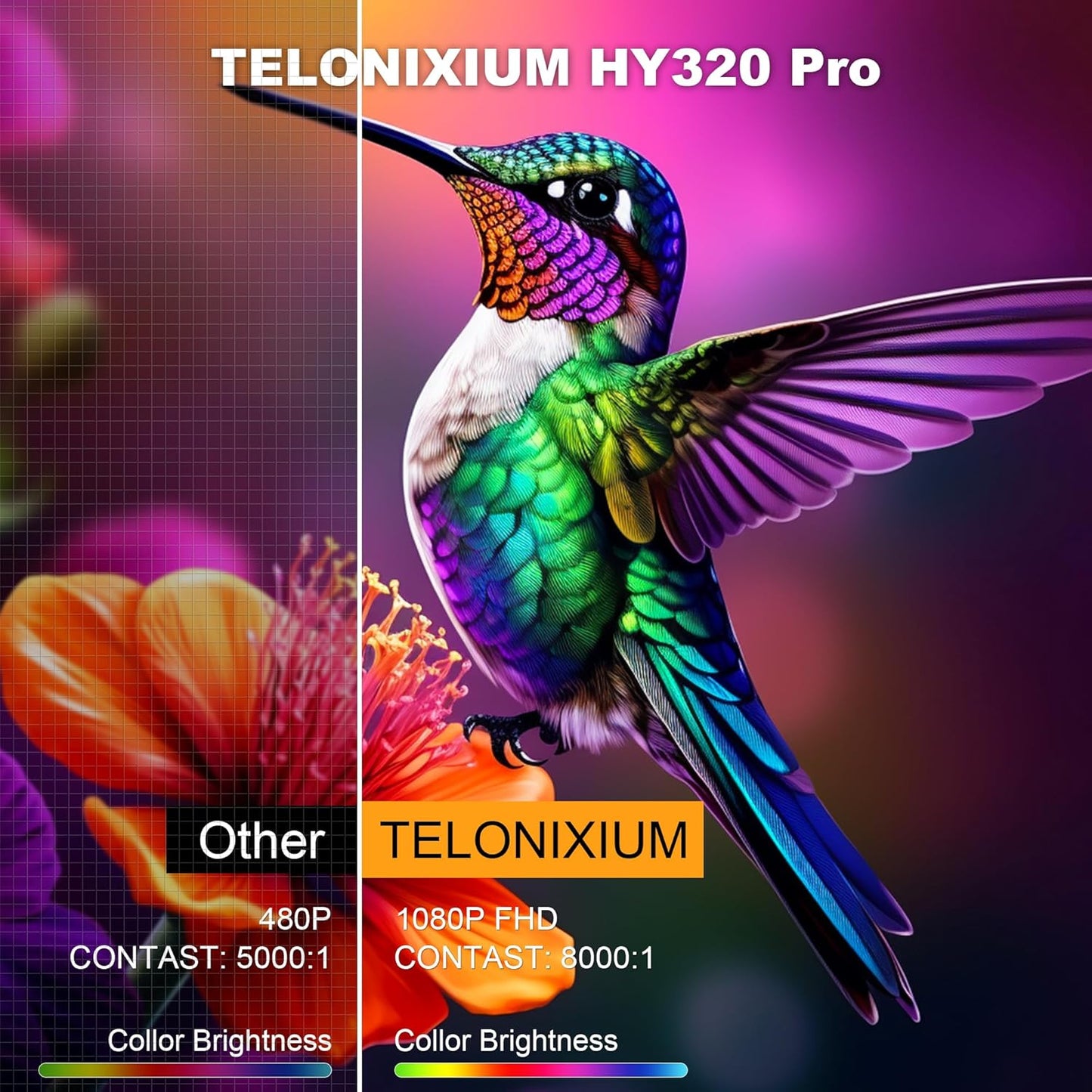 Mini Projector, Native 1080P Portable Projector with Carrying Case, 4K Support, 270°Rotatable Outdoor Movie Proyector, Home Theater Projector Compatible with Phone/TV Stick/Laptop/PS4/HDMI/USB