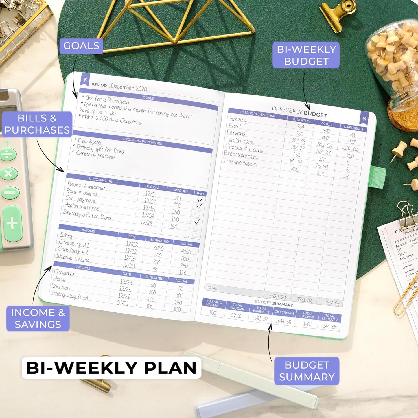 Clever Fox Bi Weekly Budget Planner – Undated Financial Organizer Book – Expense Tracker, Budgeting & Bill Notebook, A5 (Mint Green)